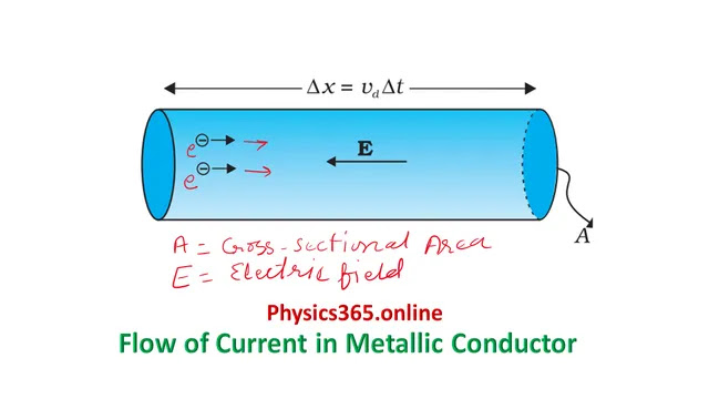 Flow of Current in Metallic Conductor
